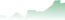 careerinvestments.in