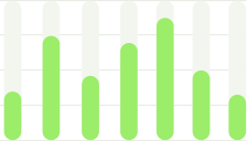 careerinvestments.in